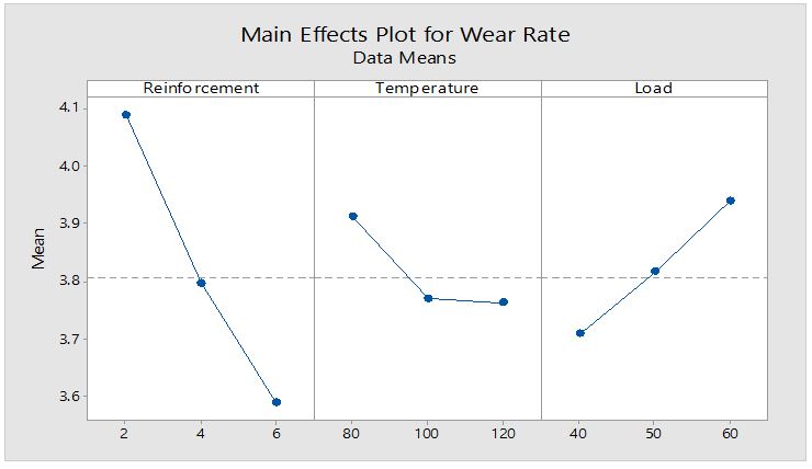 asejar_140_graph01.JPG