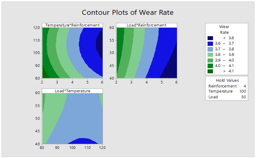 asejar_140_graph02.JPG