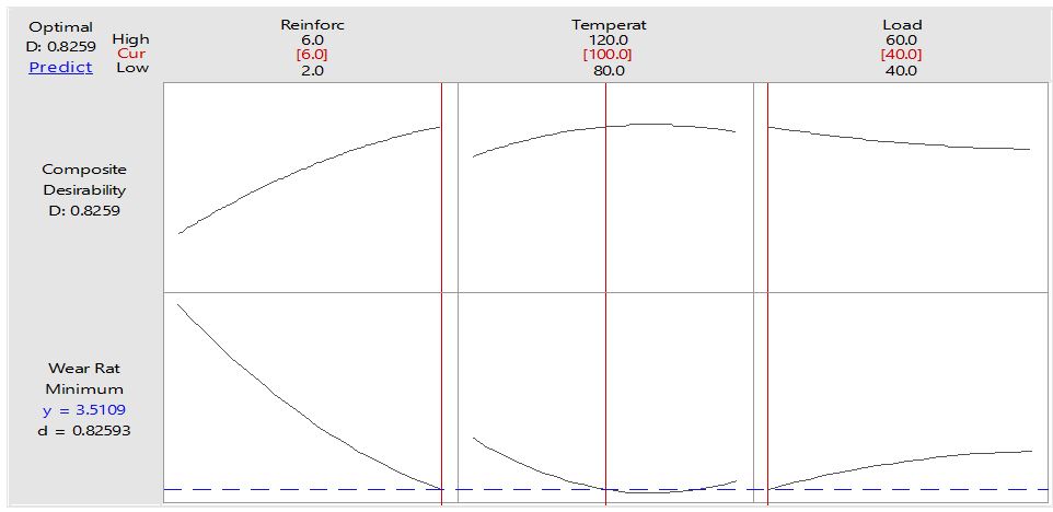 asejar_140_graph03.JPG