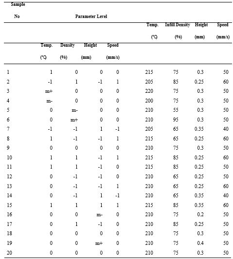asejar_157_Table03.JPG
