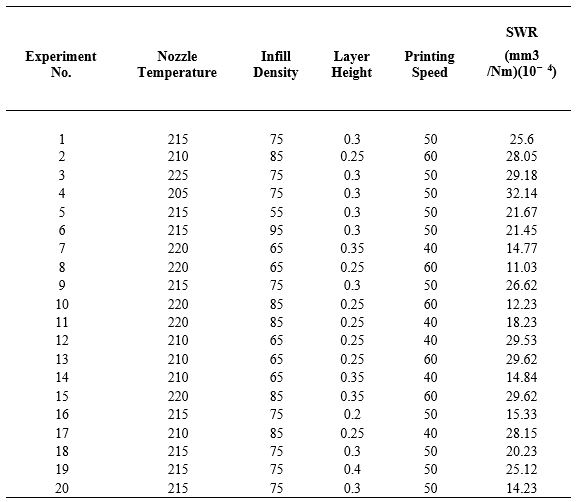 asejar_157_Table04.JPG