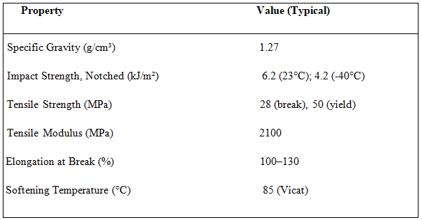 asejar_160_Table01.PNG