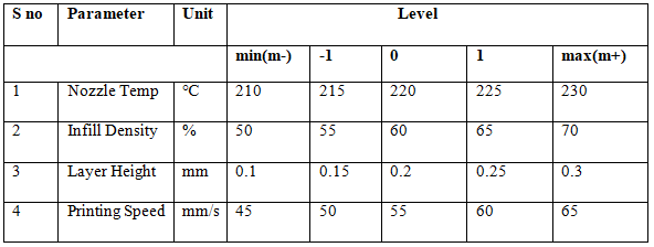 asejar_160_Table02.PNG