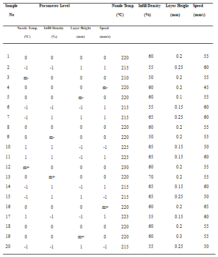 asejar_160_Table03.PNG