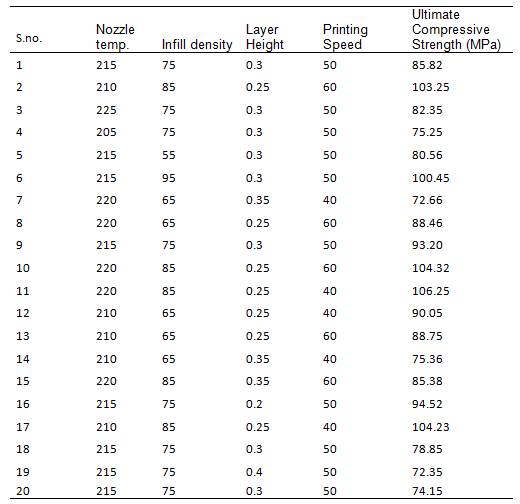 asejar_160_Table04.PNG
