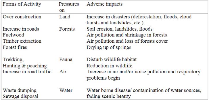 mjar_172_Table02.JPG