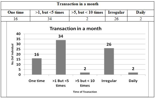 mjar_183_table2.JPG