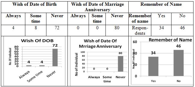 mjar_183_table3.JPG