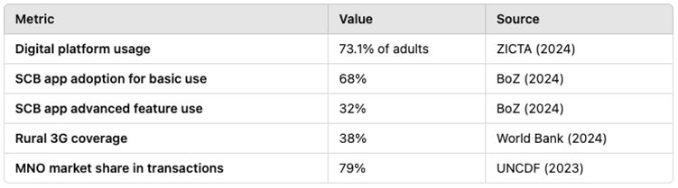 mjar_185_table1.1.JPG