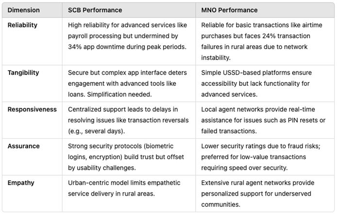 mjar_185_table2.1(1).JPG