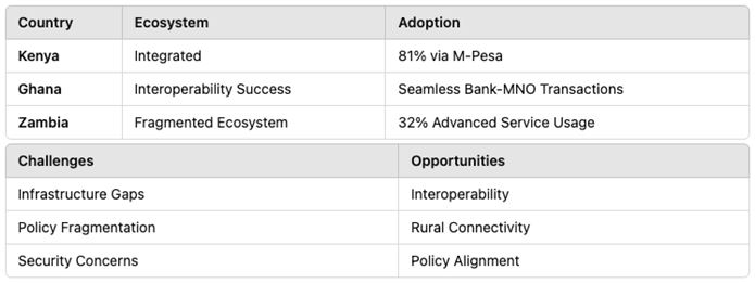 mjar_185_table2.1.JPG