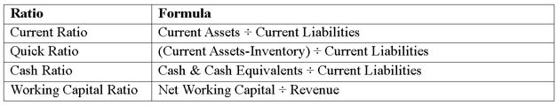 mjar_222_Table01.JPG