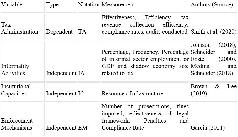 mjar_226_Table03.JPG