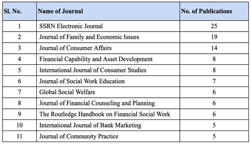 mjar_241_Table01.PNG