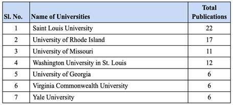 mjar_241_Table02.PNG