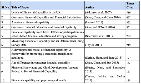 mjar_241_Table03.PNG