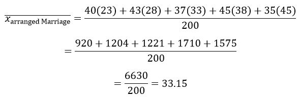 ssjar_267_Formula02.JPG