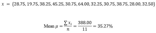 ssjar_269_Formula01.JPG