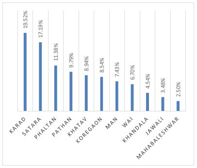 ssjar_271_Graph01.JPG