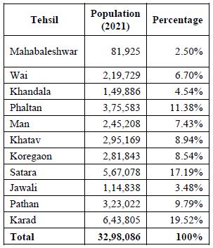 ssjar_271_Table01.JPG